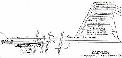 Track-Capacities-babylonmap.jpg (43681 bytes)